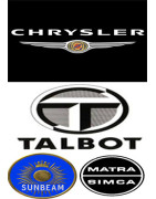 Peinture Chrysler - Talbo